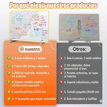 Pizarra Mágica LED + 6 Rotuladores de Colores